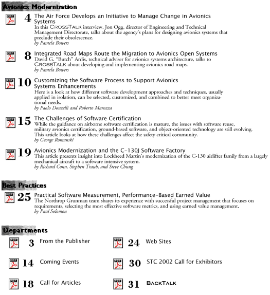 September 2001 Back Cover